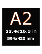 A2 Display Product Size